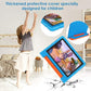 2025 Kids Tablet 10 inch Android 14 Tablets for Kid Octa-Core, 20GB+128GB (TF 1TB), Toddler Tablet with Shockproof Case, 2.4G+5G WiFi 6, Parental Control, Face Unlocked, Split Screen, BT5.0 (Blue)