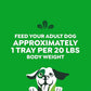 Greenies Smart Topper High Protein Wet Mix-in for Dogs, Chicken, Green Beans, and Sweet Potatoes Recipe & Chicken, Beef, Sweet Potato & Spinach Recipe Variety Pack, 20 Trays of 2oz.