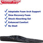 PowerStep Comfort Last Insoles, Cushioning Gel Insoles for Standing All Day, Supports Metatarsal Pain, Foot Arch, Heel Pain, All Day Comfort, Made in The USA (Men's 5-6.5 / Women's 7-8.5)