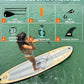 BM Paddle Board Inflatable Stand Up Paddle Board, SUP Paddleboard for Adult, Premium Accessories | Non-Slip EVA Deck & Foam Handles, Camera Mount, Double Action Pump, 85L Travel Backpack