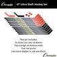 Champion Sports Ultra Shaft Hockey Set
