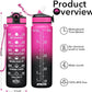 Hyeta 32 oz Water Bottles with Times to Drink and Straw, Motivational Water Bottle with Time Marker, Leakproof, Drinking Sports Water Bottle for Fitness, Gym and Outdoor