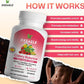 Appetite Suppressant, Hunger Suppressant for Women | Hibiscus, Dandelion, Gynostemma, HCA, Guarana | Natural Support for Energy Levels