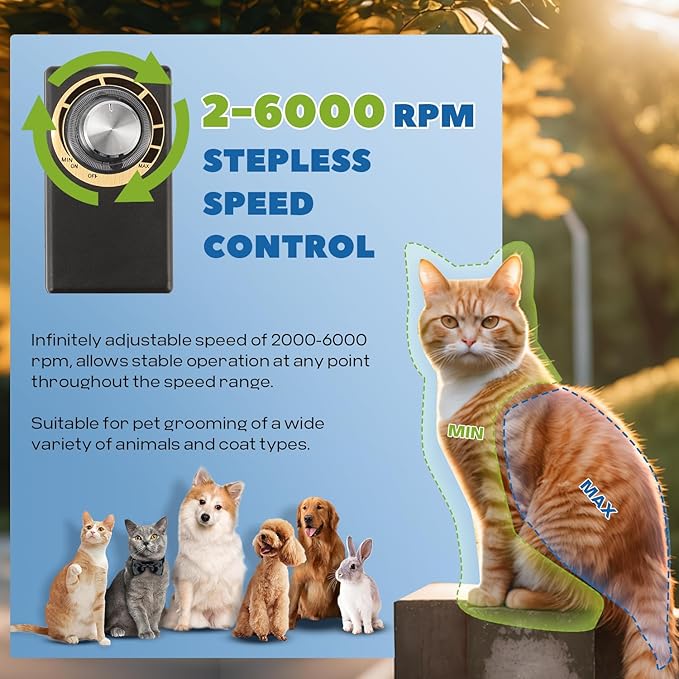 300W Pet Grooming Clippers (2000-6600rpm Stepless Speed Control, Heavy-Duty Commercial Grade, 13ft Power Cord, Low Noise< 50db, with Extra Blade) (300W Stepless Speed Control)
