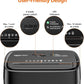 Amazon Basics Cross Cut Paper and Credit Card Shredder, 12 Sheet (New Model), Black