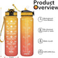 Hyeta 32 oz Water Bottles with Times to Drink and Straw, Motivational Water Bottle with Time Marker, Leakproof, Drinking Sports Water Bottle for Fitness, Gym and Outdoor