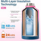 Insulated Water Bottle | Thickened Stainless Steel Vacuum Metal | Portable Sports Half Gallon Large Water Jug for Gym and Hiking with Straw, Carrier Bag, Handle Strap | BPA-Free 64 oz