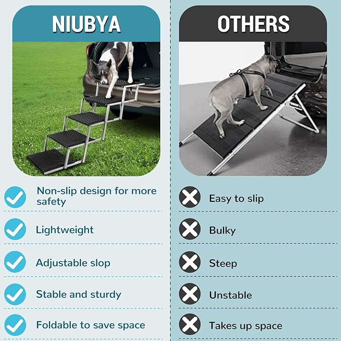 Extra Wide Dog Stairs for Large Dogs,Portable Folding Pet Stairs for Cars,SUV,Trucks,Dog Steps with Non-Slip Surface,Supports Up to 250 lb,5 Steps