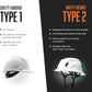 STUDSON SHK-1 Non-Vented Safety Helmet - Type 2 Class E