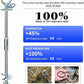 Dog Tie Out Stake for Yard,(up to 300lbs),360° Swivel Dog Run Anchor,Use Any Tie Out Cable or Yard Leash- Outdoor Camping(Anchor Only)