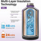 1 Gallon Water Bottle Insulated | Thickened Stainless Steel Vacuum Metal Water Jug | Portable Sports Large for Gym and Hiking with Straw, Carrier Bag, Handle Strap | BPA-Free 128 oz