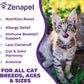 Zenapet Cat Colostrum Plus Superfood Supplement, 240 Day Supply Bovine Colostrum Powder, Cat Probiotic for Immune Support, Digestive Health, Allergy Relief, Joint Support, and Skin/Coat Health