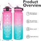 Hyeta 32 oz Water Bottles with Times to Drink and Straw, Motivational Water Bottle with Time Marker, Leakproof, Drinking Sports Water Bottle for Fitness, Gym and Outdoor