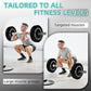 Olympic Bumper Plates Set, 2" Weight Plates for Strength Training & Weightlifting, Paris or Set or Set with Barbell, Multiple Options