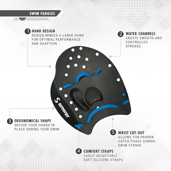 Synergy Hand Paddles for Swim Training (USAT, Medium)