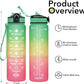 Hyeta 32 oz Water Bottles with Times to Drink and Straw, Motivational Water Bottle with Time Marker, Leakproof, Drinking Sports Water Bottle for Fitness, Gym and Outdoor