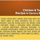 Nature's Recipe Nature’s Recipe 2.75 Ounce Grain Free Chicken & Beef, Chicken & Turkey, Chicken & Lamb Wet Dog Food Variety Pack, 12 Pack, 2 Count Case