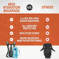 Military-Grade Hydration Backpack, 3L Water Reservoir Pack with Insulated Flow Tube, Tactical Outdoor Gear for Hiking Camping Cycling, Adjustable Padded Straps, Weather-Resistant Pack