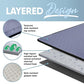 MICRODRY Deluxe Fitness Exercise Yoga Mat for Home & Gym, Extra Thick for High Impact Training, Multi Layered Skid Resistant Surface, Odor Neutralizing with Carrying Strap
