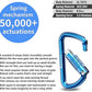 FresKaro 3inch 12kN-2698lbs Auto Locking Carabiner Clips, Solid D Shape, Heavy Duty 7075 Aluminum, Lightweight 1.09oz, Rust Proof, for Hammock, Hiking, Dog Leash, Keychain etc., Multi-Colors