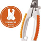 WAHL Pet Nail Clipper for Cutting Dog, Cat, & Animal Claws with Razor Sharp Stainless Steel Blades & Protective Safety Guard Locks for Safe Claw Care – Model 858448