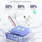 Wireless Earbuds, Bluetooth 5.4 Headphones Bass Stereo, Ear Buds with Noise Cancelling Mic, IP7 Waterproof in Ear Earphones, 36H LED Display Bluetooth Earbuds for Laptop Pad Phones Sports, Rose Gold