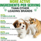 Natural Antibiotics for Dogs and Cats,Antibiotic for Cats,Dog Antibiotics in Drops,Help with Allergies, Itching, Coughs, UTIs,Skin, Coat, Digestion Care,for All Breeds & Ages,Pet Supplements&Vitamins