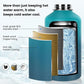 Insulated Water Bottle 128 oz, Triple Wall Vacuum Stainless Steel(Cold for 48 Hrs),Leak Proof & BPA-Free,One Gallon Water Bottle with Reflective Paracord & Flip Straw for Sports & Travel, CyanBlue