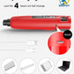 Casfuy Dog Nail Grinder Quiet - (45db) 6-Speed Pet Nail Grinder with 2 LED Lights for Large Medium Small Dogs/Cats, Professional 3 Ports Rechargeable Electric Dog Nail Trimmer with Dust Cap(Red)