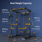 Sportsroyals Power Cage,1600lbs Multi-Function Power Rack with Adjustable Cable Crossover System and More Training Attachment, Weight Cage for Home Gym