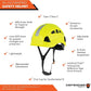 Defender Safety H1 Safety Helmet Hard Hat with Visor ANSI Z89.1