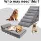Dog Stairs & Steps for High Beds 30-36 inches High Tall, LitaiL Pet Stairs/Steps for High Beds 34 inch High for Small Large Dogs, Non-Slip 7 Steps Dog Ramps for Old Dogs/Cats