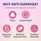 Under the Weather Anti-Diarrhea Liquid for Cats - Soothe Your Pet's Upset Stomach and Provide Relief from Diarrhea - (4 oz Bottle)