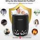 Air Purifiers for Home Bedroom up to 1076ft², True HEPA Air Filters Dust Pets Smoke Hair, 3 Fan Speeds Quiet, Timer Settings, Rechargeable Air Cleaner Office, Bedroom, Pets, Car(Black)