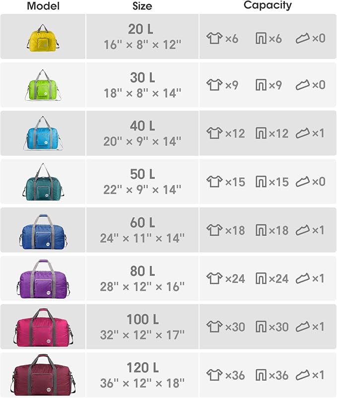 WANDF Foldable Travel Duffel Bag 60-120L Duffle Carry on for Women and Men