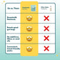 Begin Health BeginBaby Prebiotics and Probiotics for Infants 0-12 Months | Baby Formula Prebiotic + Probiotic Powder with 2'-FL HMO's & B. Infantis for Optimal Digestion | 28-Packs - Unflavored