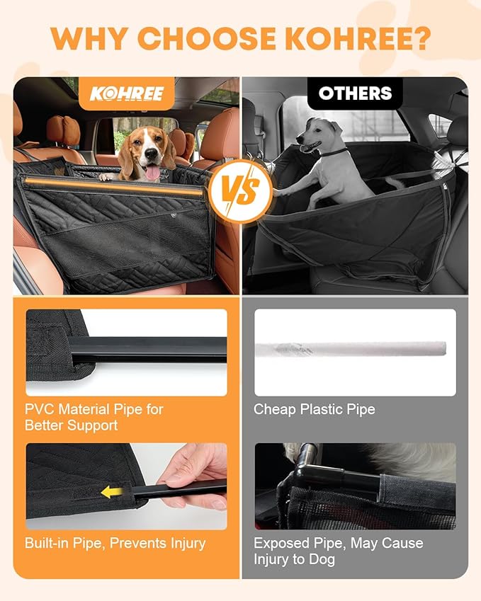 Kohree Dog Car Seat Cover for Small Dogs, Hard Bottom Dog Car Seat Cover for Back Seat with Upgraded PVC Pipe, Waterproof 900D Car Hammock for Dogs Pet Back Seat Extender for Cars SUV Truck-S