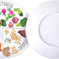 9" Portion Control Plate - Healthy Nutrition Plate for Adults and Teens, Melamine, Ideal for Weight Loss and Diabetes Management (2 Pack)