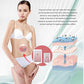 Body Machine Body Multifunctional Beauty Machine Cellulite Device, White