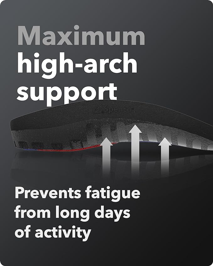 Spenco Total Support Max Shoe Insoles - Orthotic Metatarsal Arch Support Inserts for Men & Women - Absorbs Shock, Reduces Over-pronation - EVA Layer Conforms to Foot Contours, Deep Heel Cupping