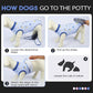 FUAMEY Recovery Suit for Dogs After Surgery,Soft Breathable Dog Bodysuit E-Collar & Cone Alternative Surgical Suit,Male Female Dog Neuter Spay Suits Anti Licking Wounds Onesie Blue Boat M