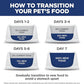 Hill's Science Diet Adult 11+, Senior Adult 11+ Premium Nutrition, Dry Cat Food, Chicken Recipe, 7 lb Bag