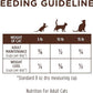 Instinct Limited Ingredient Diet, Natural Dry Cat Food, Grain Free Recipe - Real Rabbit, 4.5 lb. Bag