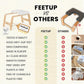 FeetUp - The Original Yoga Headstand Bench, Vegan Handstand Trainer Bench and Stand, Strength Training Inversion Equipment for Relaxation and Strength, Includes App & Starter Kit, #1 Worldwide