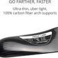 Dash Carbon Fiber Performance Insoles – Add Ultra Firm Orthotic Arch Support to Soccer Cleats, Cycling Shoes and Running Shoes