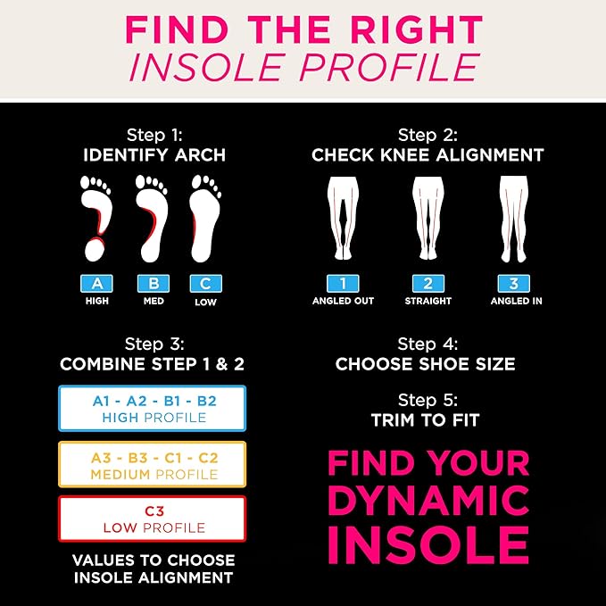 CURREX EdgePro Thermo Regulating Ski Boot Insoles for Snowboarding, Skiing, & Winter Sports ??Ski Boot Inserts with Shock Absorbing Cushioning ??for Men & Women ??Medium Arch, XS