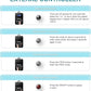 400GPH Aquarium Return pump with LCD display controller, 15W DC 24V aquarium pump for saltwater freshwater aquarium,fish tank,sump,20 speeds ECO Quiet Submersible and inline pump