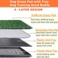 Dog Grass Pad with Tray 25"X20" - Portable Dog Litter Box for Balcony/Patio, Indoor/Outdoor Artificial Turf Pet Potty for Puppy Training, with Washable Pee Pad and Fake Grass Mat
