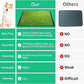 Dog Grass Pad with Tray(40×27.5 inch), Large XL Reusable 3-Layer Dog Pee Potty Grass Pads, Easy to Clean Artificial Fake Grass for Indoor Outdoor and Balcony (2 Pcs Grass Pad+Drainage Grate+Tray)