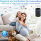 Air Ionizers (4 Pack）- Plug In Negative Ion Air Purifiers - Quiet Air Freshener for Home, Bedroom, Office, Basement - Portable Air Purifier Odor, Smoke, Dust, Pet Smell - Mini Air Cleaner Black
